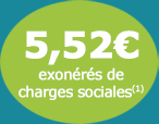 5,52€ exoneres de charges sociales(1)